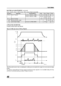 浏览型号TDA7266MA的Datasheet PDF文件第3页