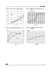 浏览型号TDA7266MA的Datasheet PDF文件第5页