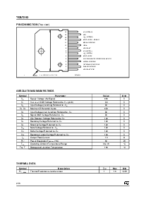 ͺ[name]Datasheet PDFļ2ҳ