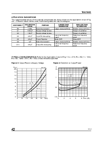 浏览型号TDA7494S的Datasheet PDF文件第5页