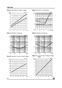浏览型号TDA7494S的Datasheet PDF文件第6页
