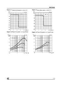 浏览型号TDA7494S的Datasheet PDF文件第7页