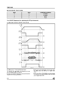 浏览型号TDA7494S的Datasheet PDF文件第8页