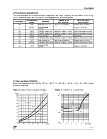 浏览型号TDA7495S的Datasheet PDF文件第5页