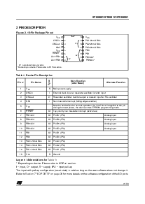 浏览型号ST62T01CB6的Datasheet PDF文件第7页