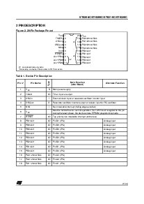 ͺ[name]Datasheet PDFļ7ҳ