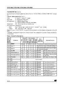浏览型号ST72C254G2M6的Datasheet PDF文件第8页