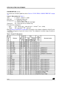 浏览型号ST72T511R6的Datasheet PDF文件第8页