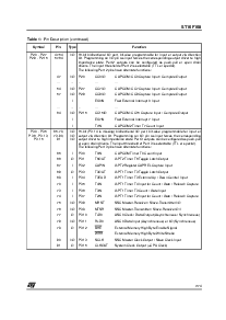 浏览型号DATASHEET的Datasheet PDF文件第7页