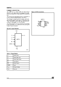浏览型号M25P10-V的Datasheet PDF文件第2页