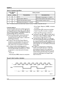 浏览型号M25P10-V的Datasheet PDF文件第6页