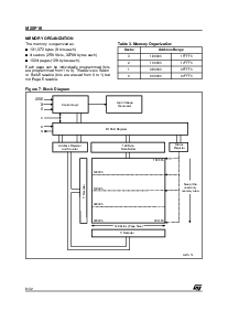 浏览型号M25P10-V的Datasheet PDF文件第8页