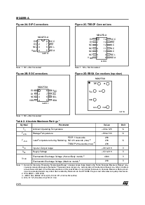 浏览型号M24256-AW的Datasheet PDF文件第2页