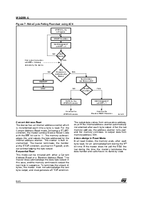 浏览型号M24256-AW的Datasheet PDF文件第8页