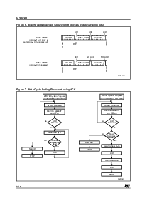 浏览型号M34C00-W的Datasheet PDF文件第6页