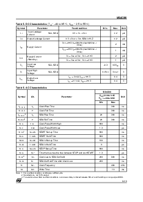 浏览型号M34C00-W的Datasheet PDF文件第9页