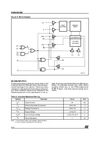 浏览型号M68AW256D的Datasheet PDF文件第6页