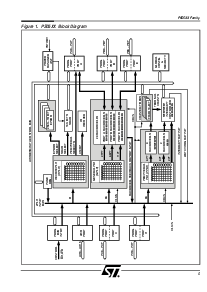 浏览型号PSD512B1的Datasheet PDF文件第8页