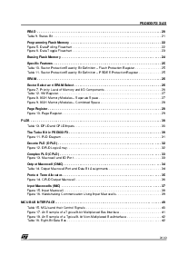 浏览型号PSD813F2的Datasheet PDF文件第3页