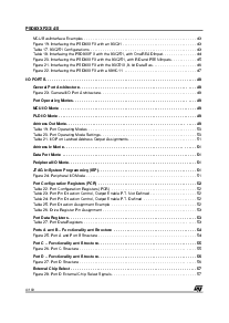 浏览型号PSD813F2的Datasheet PDF文件第4页