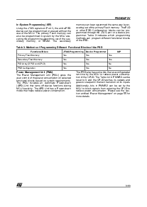 浏览型号PSD834F2V的Datasheet PDF文件第9页