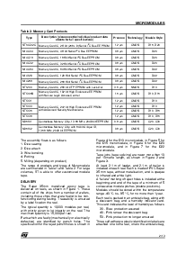 浏览型号MICROMODULES的Datasheet PDF文件第2页