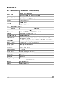 浏览型号MICROMODULES的Datasheet PDF文件第3页