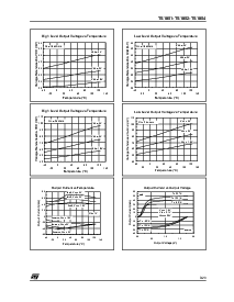 浏览型号TS1852的Datasheet PDF文件第9页