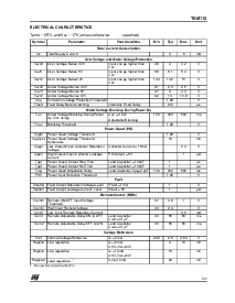 浏览型号TSM112的Datasheet PDF文件第3页