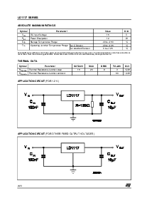 浏览型号LD1117XX的Datasheet PDF文件第2页