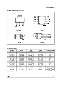 浏览型号LD1117XX的Datasheet PDF文件第3页