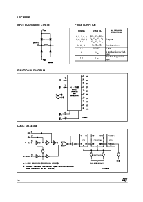 浏览型号HCF4060的Datasheet PDF文件第2页