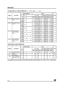 浏览型号M74HC244的Datasheet PDF文件第4页