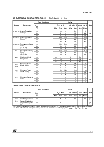 浏览型号M74HC292的Datasheet PDF文件第7页