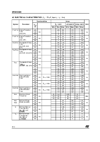 浏览型号M74HC323的Datasheet PDF文件第6页