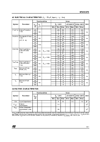 浏览型号M74HC373的Datasheet PDF文件第5页