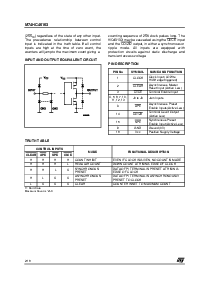 浏览型号M74HC40103的Datasheet PDF文件第2页
