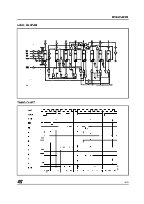 浏览型号M74HC40103的Datasheet PDF文件第3页