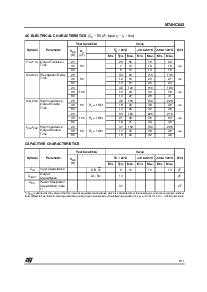 浏览型号M74HC643的Datasheet PDF文件第5页