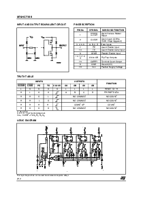 浏览型号M74HCT160的Datasheet PDF文件第2页