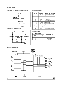 浏览型号M74HCT4053的Datasheet PDF文件第2页