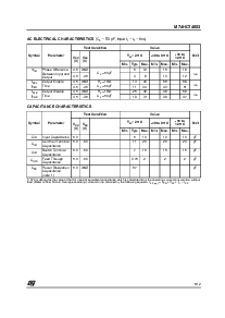 浏览型号M74HCT4053的Datasheet PDF文件第5页