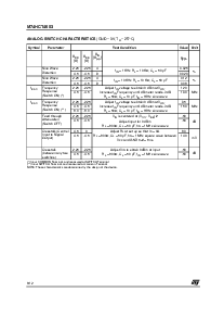 浏览型号M74HCT4053的Datasheet PDF文件第6页
