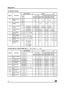 浏览型号M74HCT563的Datasheet PDF文件第4页