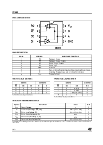 浏览型号ST485B的Datasheet PDF文件第2页