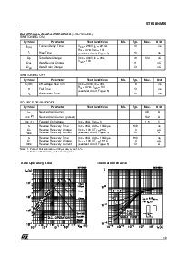 浏览型号STE48NM60的Datasheet PDF文件第3页