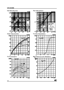 浏览型号STS1NK60Z的Datasheet PDF文件第4页
