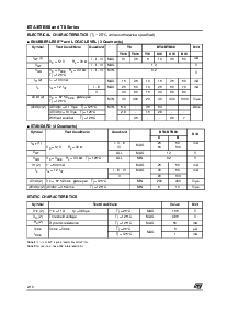 浏览型号BTB08-600CWRG的Datasheet PDF文件第2页
