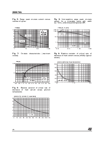 ͺ[name]Datasheet PDFļ4ҳ