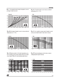 浏览型号BAT60的Datasheet PDF文件第3页